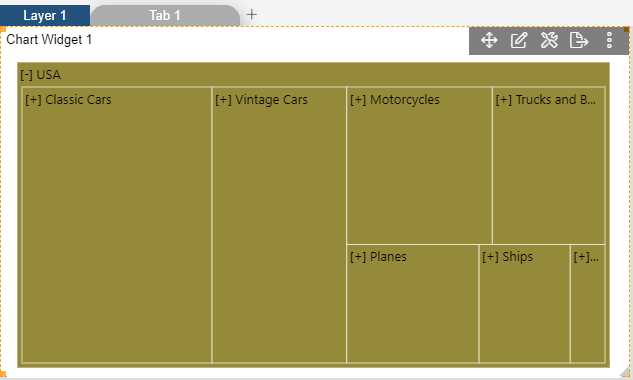 Funnelchart_Series_General