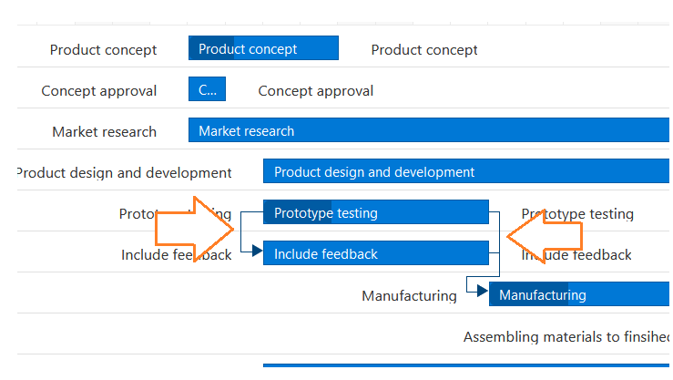 document widget