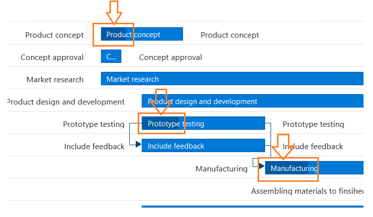 document widget