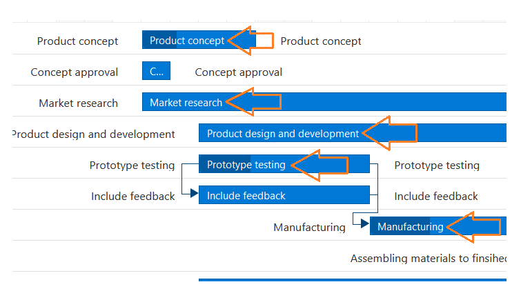 document widget