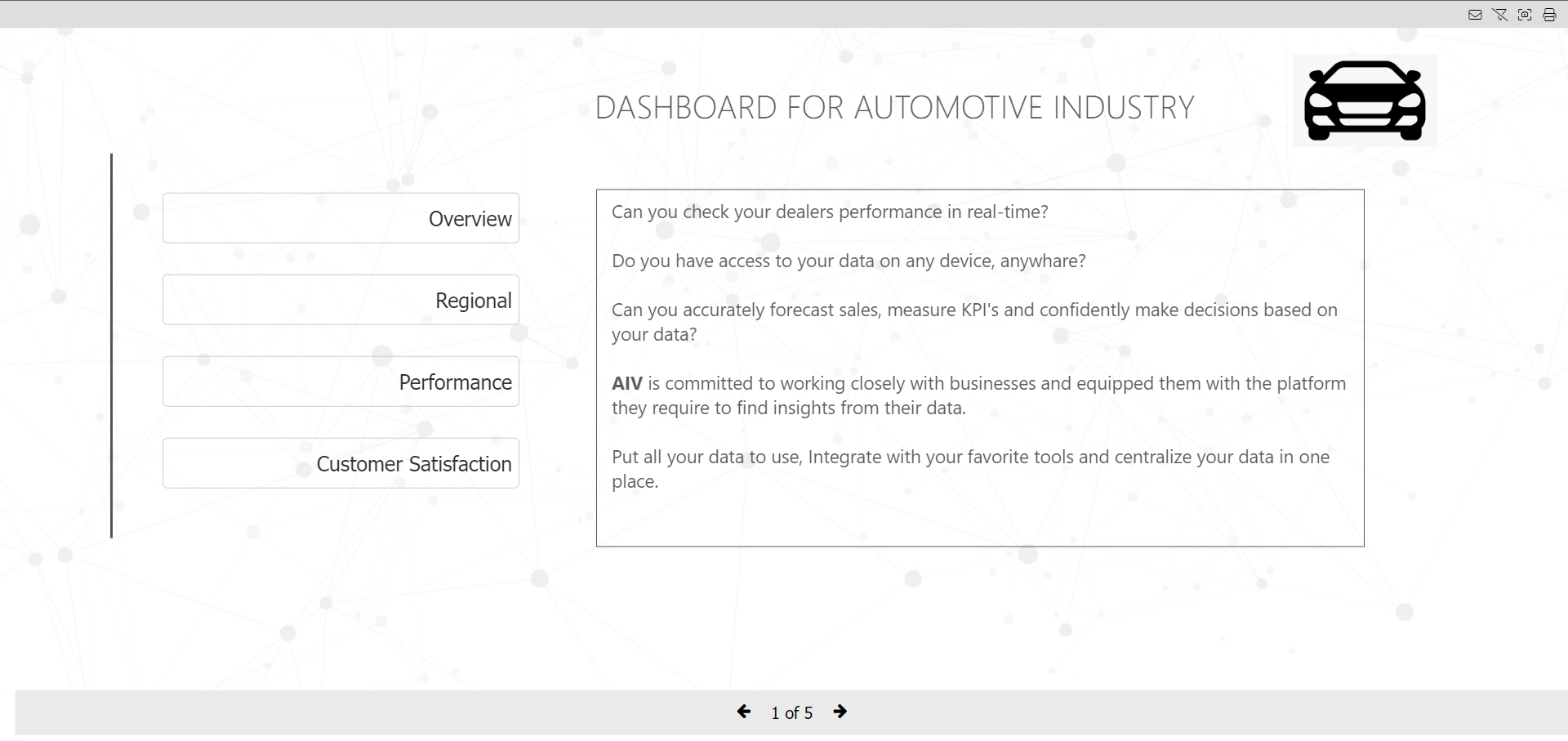 Docusaurus Slash Introduction